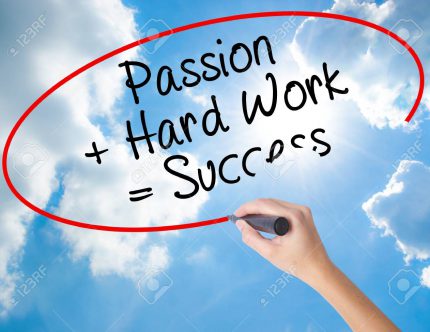 Woman Hand Writing Passion + Hard Work = Success with black marker on visual screen. Isolated on Sunny Sky. Business concept. Stock Photo